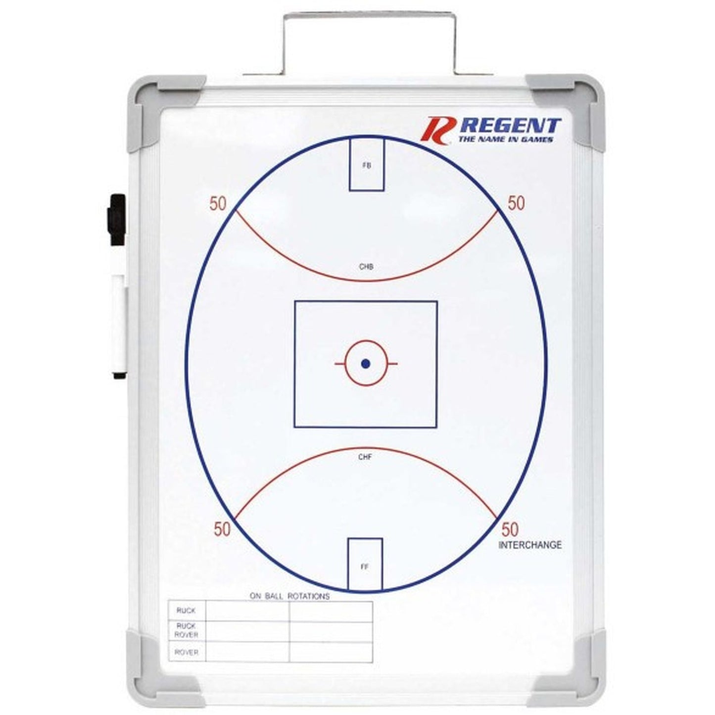 Regent AFL Coaches Board