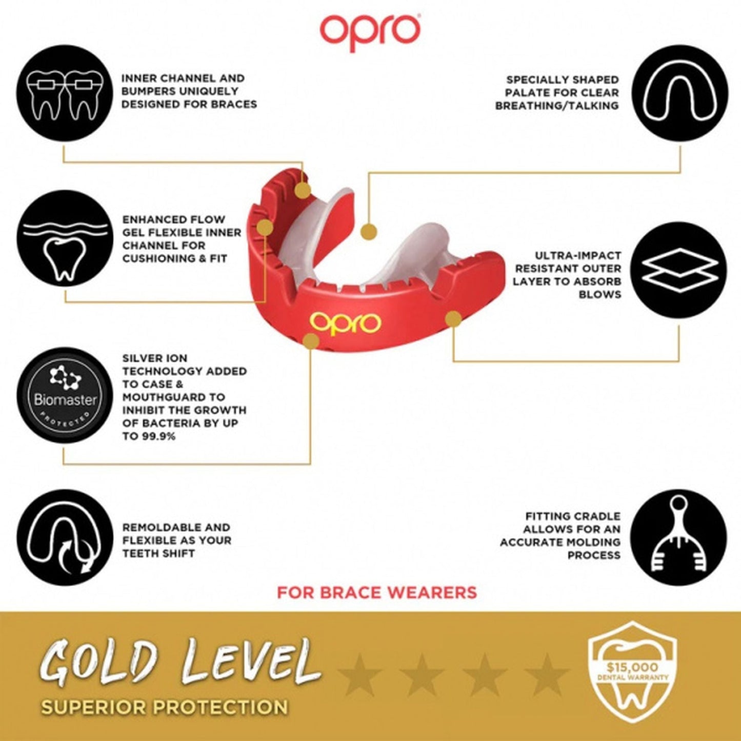 OPRO Self Fit Gold Adult Braces Mouthguard