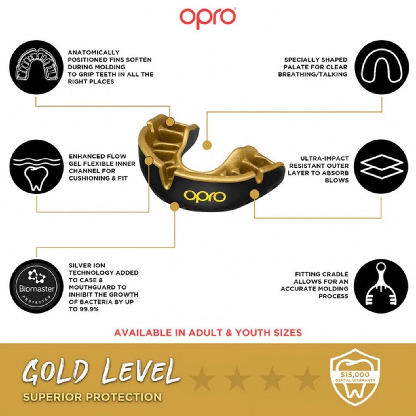 OPRO Self Fit Gold Adult Mouthguard