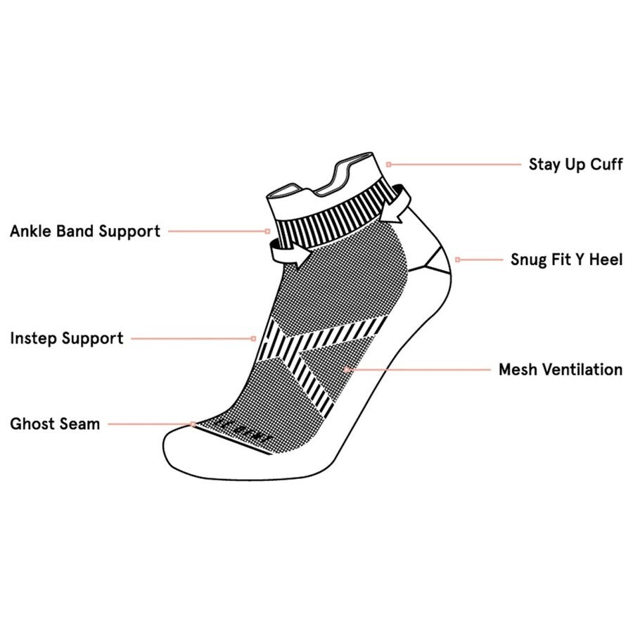 Le Bent Run Sock | Zero Cushion | Micro Tab | White