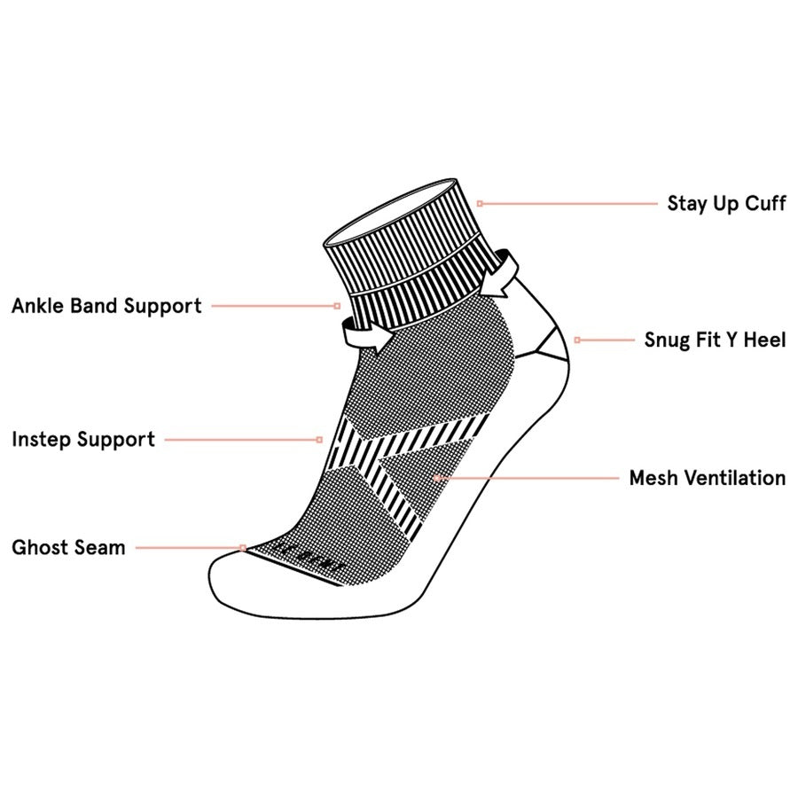 Le Bent Treads Bike Sock | Ultra-Light | Mini | Black