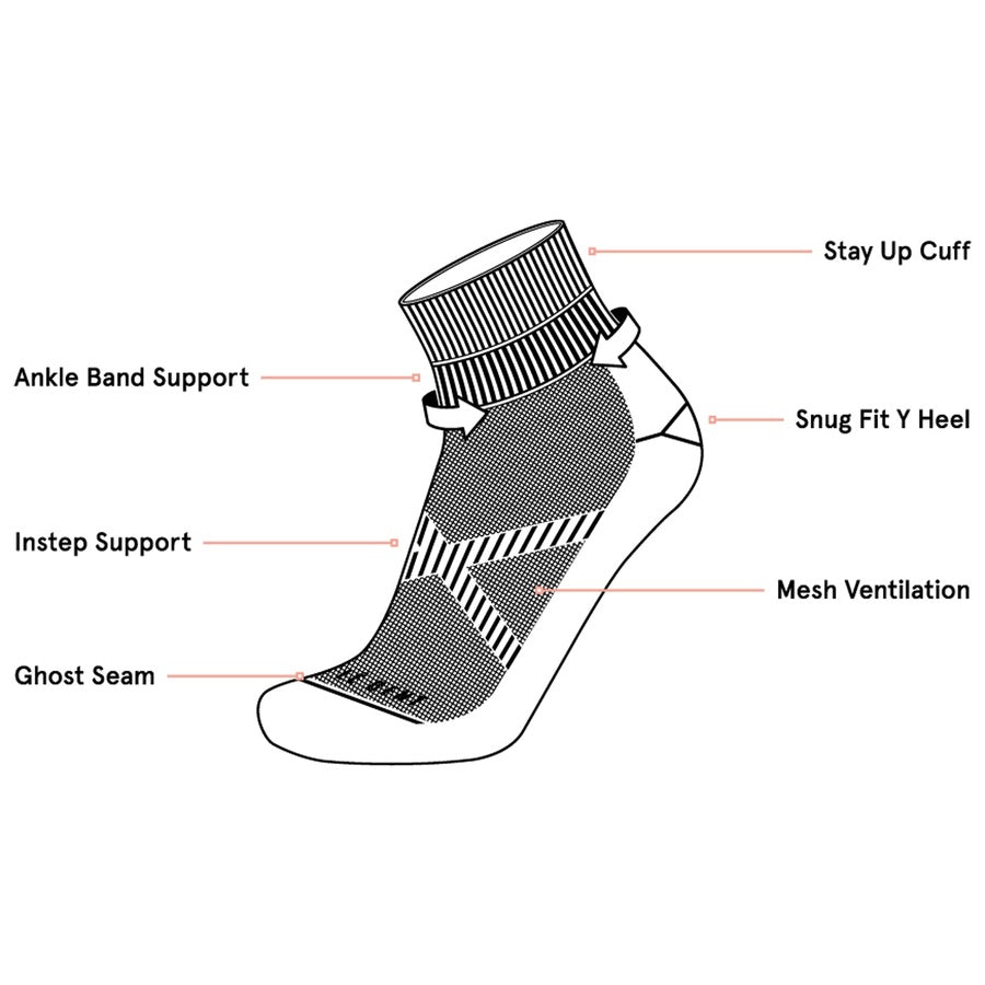 Le Bent Treads Bike Sock | Ultra-Light | Mini | Iris