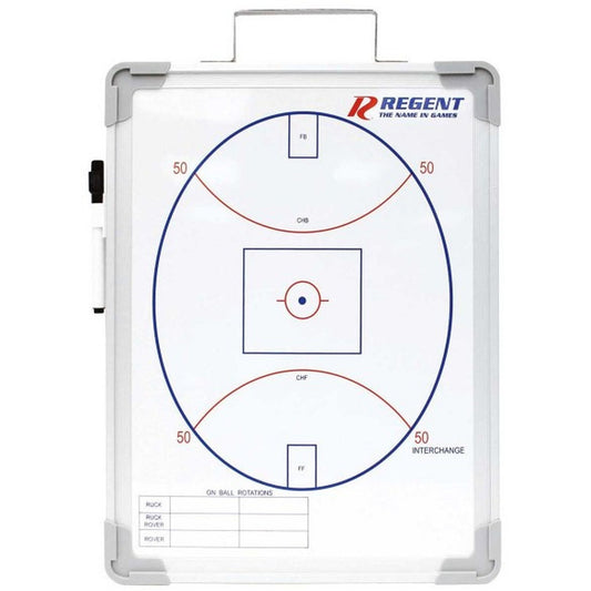 Regent AFL Coaches Board