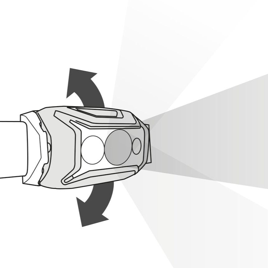 Petzl Actik 450 Lumens Headlight | Red