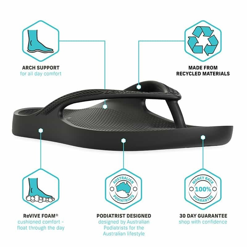 Lightfeet ReVIVE Arch Support Thongs | Soft Pink